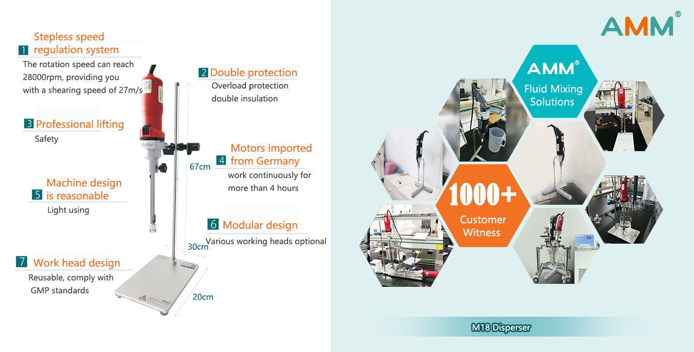 M18-disperser