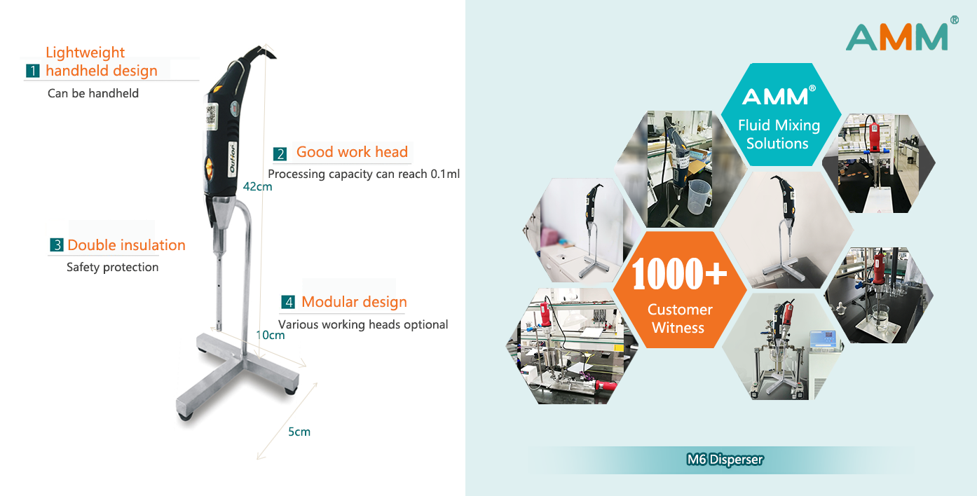 M6-disperser